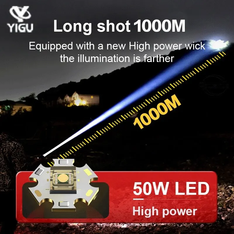 Супер ярки led фенерче с мощност 50 W, акумулаторна фенерче със странична подсветка, силни магнити, осветление, мини-мултифункционално фенерче с дължина 1000 м