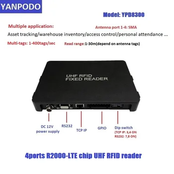Yanpodo UHF RFID Инструменти за проследяване 4 порта R2000-LTE чип UHF RFID фиксиран четец Ethernet с метални бирками за управление на активи